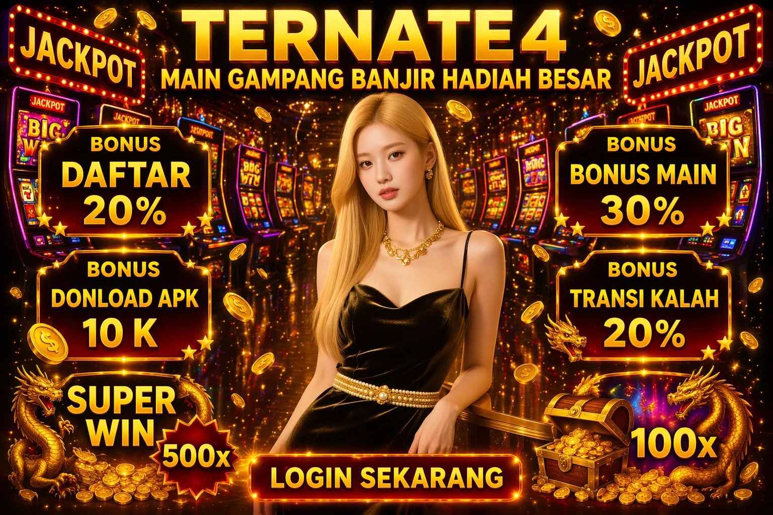 Ternate4 : Akses Kemenangan Brutal Dengan Akurasi Teruji